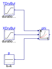 Buildings.Utilities.Psychrometrics.Examples.Phi_pTX