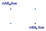 Buildings.Airflow.Multizone.ZonalFlow_m_flow