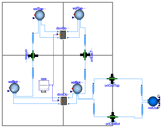 Buildings.Airflow.Multizone.Examples.ReverseBuoyancy