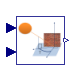 Buildings.BoundaryConditions.SolarGeometry.BaseClasses.WallSolarAzimuth