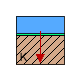 Buildings.BoundaryConditions.GroundTemperature.UndisturbedSoilTemperature