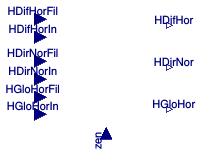 Buildings.BoundaryConditions.WeatherData.BaseClasses.SourceSelectorRadiation