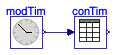 Buildings.BoundaryConditions.WeatherData.BaseClasses.Examples.ConvertTime