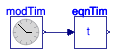 Buildings.BoundaryConditions.WeatherData.BaseClasses.Examples.EquationOfTime