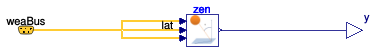 Buildings.BoundaryConditions.SolarGeometry.ZenithAngle