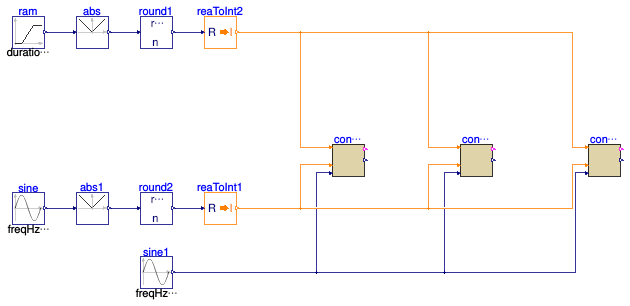 Buildings.Controls.OBC.ASHRAE.G36.AHUs.MultiZone.VAV.SetPoints.Validation.SupplyFan