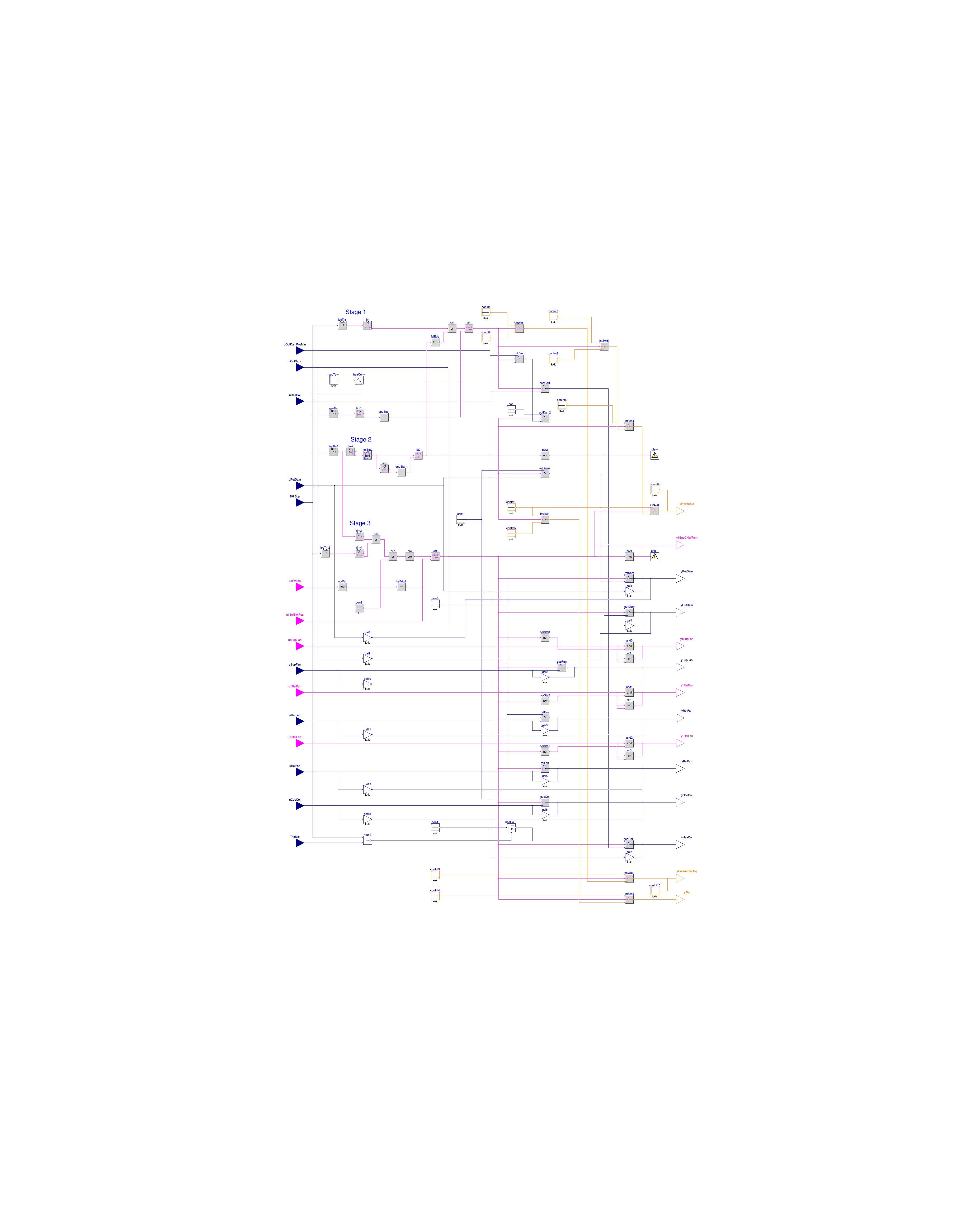 Buildings.Controls.OBC.ASHRAE.G36.AHUs.SingleZone.VAV.SetPoints.FreezeProtection