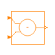 Buildings.Controls.OBC.CDL.Integers.Subtract