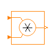 Buildings.Controls.OBC.CDL.Integers.Multiply
