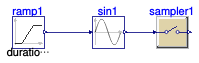 Buildings.Controls.OBC.CDL.Discrete.Validation.Sampler