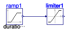 Buildings.Controls.OBC.CDL.Reals.Validation.Limiter