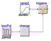 Buildings.Controls.OBC.CDL.Logical.Validation.Change