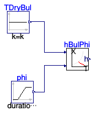 Buildings.Controls.OBC.CDL.Psychrometrics.Validation.SpecificEnthalpy_TDryBulPhi