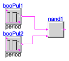 Buildings.Controls.OBC.CDL.Logical.Validation.Nand