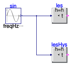 Buildings.Controls.OBC.CDL.Reals.Validation.LessThreshold
