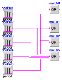 Buildings.Controls.OBC.CDL.Logical.Validation.MultiOr