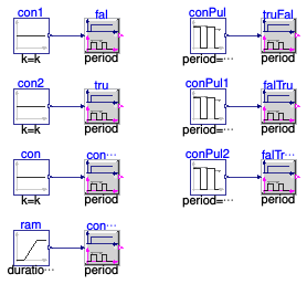 Buildings.Controls.OBC.CDL.Logical.Validation.VariablePulse