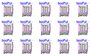 Buildings.Controls.OBC.CDL.Logical.Sources.Validation.Pulse