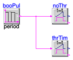 Buildings.Controls.OBC.CDL.Logical.Validation.TimerNegativeStartTime
