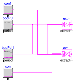 Buildings.Controls.OBC.CDL.Routing.Validation.BooleanExtractSignal