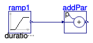 Buildings.Controls.OBC.CDL.Reals.Validation.AddParameter