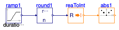 Buildings.Controls.OBC.CDL.Integers.Validation.Abs