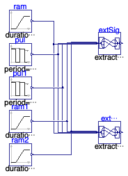 Buildings.Controls.OBC.CDL.Routing.Validation.RealExtractSignal