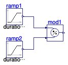 Buildings.Controls.OBC.CDL.Reals.Validation.Modulo