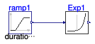 Buildings.Controls.OBC.CDL.Reals.Validation.Exp