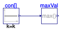 Buildings.Controls.OBC.CDL.Reals.Validation.MultiMax