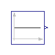 Buildings.Controls.OBC.CDL.Reals.Sources.Constant