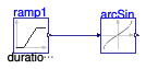 Buildings.Controls.OBC.CDL.Reals.Validation.Asin