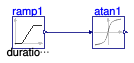 Buildings.Controls.OBC.CDL.Reals.Validation.Atan