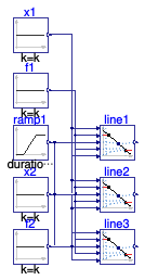 Buildings.Controls.OBC.CDL.Reals.Validation.Line