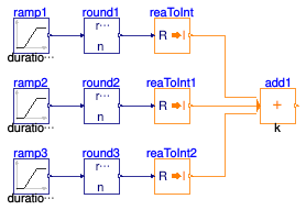 Buildings.Controls.OBC.CDL.Integers.Validation.MultiSum
