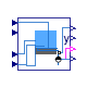Buildings.Controls.OBC.RadiantSystems.Cooling.HighMassSupplyTemperature_TSurRelHum