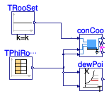 Buildings.Controls.OBC.RadiantSystems.Cooling.Validation.HighMassSupplyTemperature_TRoomRelHum