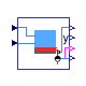 Buildings.Controls.OBC.RadiantSystems.Heating.HighMassSupplyTemperature_TRoom
