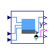 Buildings.Controls.OBC.RadiantSystems.Cooling.HighMassSupplyTemperature_TRoomRelHum
