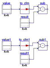 Buildings.Controls.OBC.UnitConversions.Validation.To_cfm