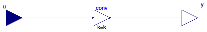 Buildings.Controls.OBC.UnitConversions.From_Btu