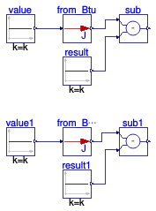 Buildings.Controls.OBC.UnitConversions.Validation.From_Btu