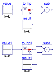 Buildings.Controls.OBC.UnitConversions.Validation.To_hp