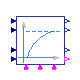 Buildings.Controls.OBC.Utilities.PIDWithAutotuning.SystemIdentification.FirstOrderTimeDelay.ControlProcessModel