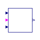 Buildings.Controls.OBC.Utilities.PIDWithAutotuning.Relay.BaseClasses.HalfPeriodRatio