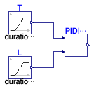Buildings.Controls.OBC.Utilities.PIDWithAutotuning.AutoTuner.AMIGO.BaseClasses.Validation.PIDIntegralTime