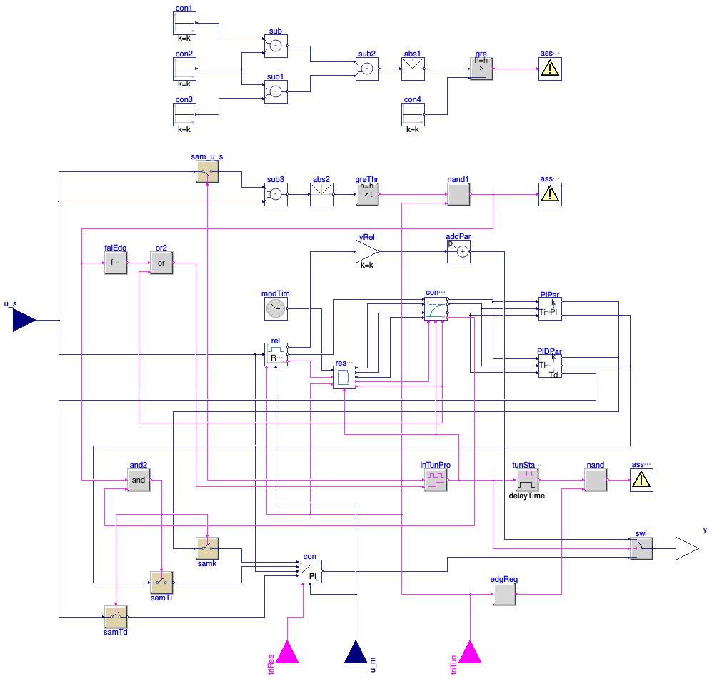 Buildings.Controls.OBC.Utilities.PIDWithAutotuning.FirstOrderAMIGO