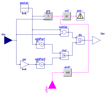Buildings.Controls.OBC.Utilities.PIDWithAutotuning.Relay.BaseClasses.NormalizedTimeDelay