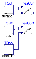 Buildings.Controls.SetPoints.Examples.SupplyReturnTemperatureReset