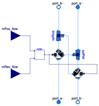 Buildings.DHC.ETS.Combined.Subsystems.SwitchBox